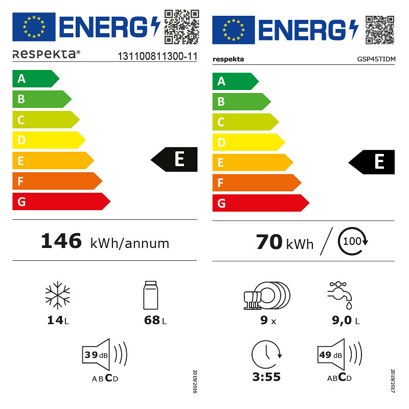 Energietikett