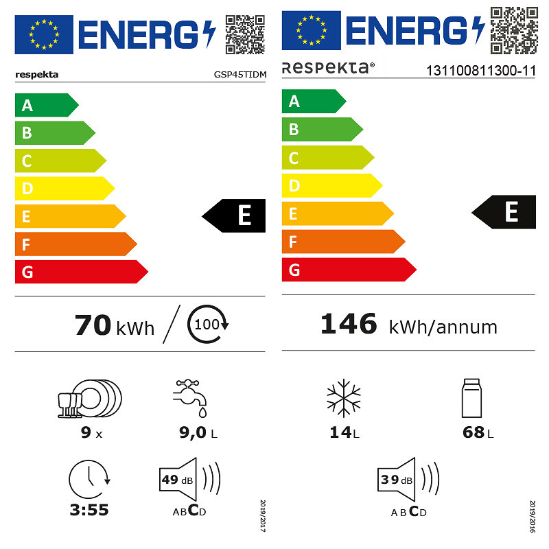Energietikett