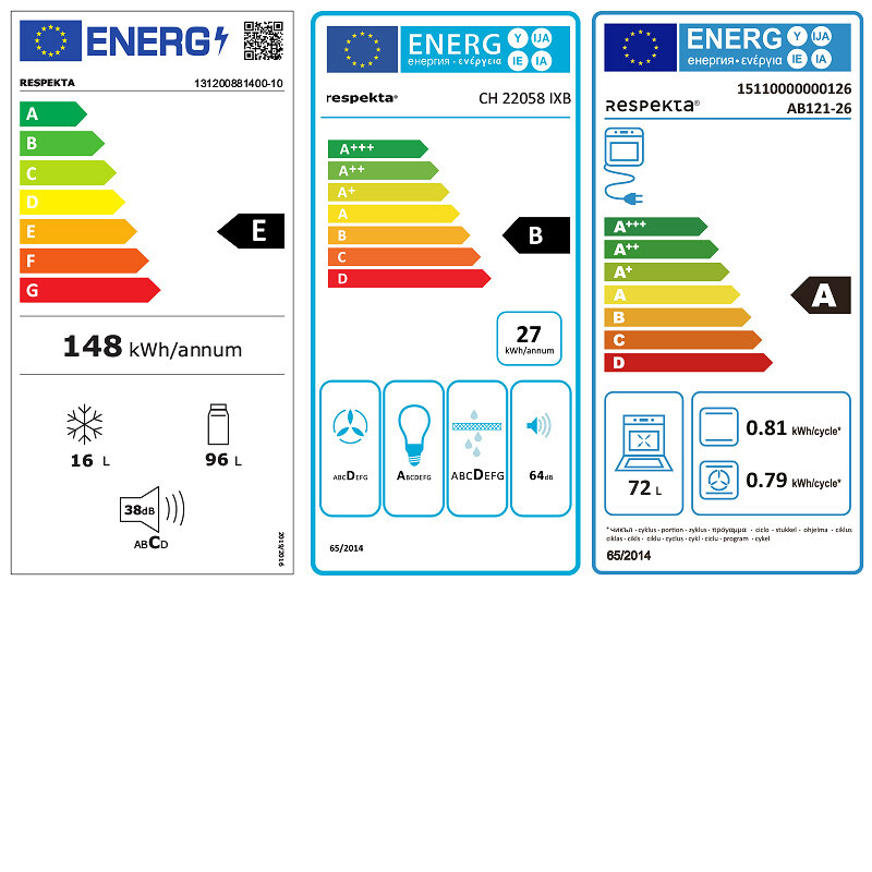 Energietikett
