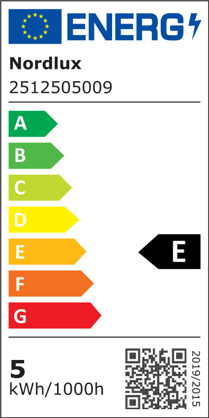 Energietikett