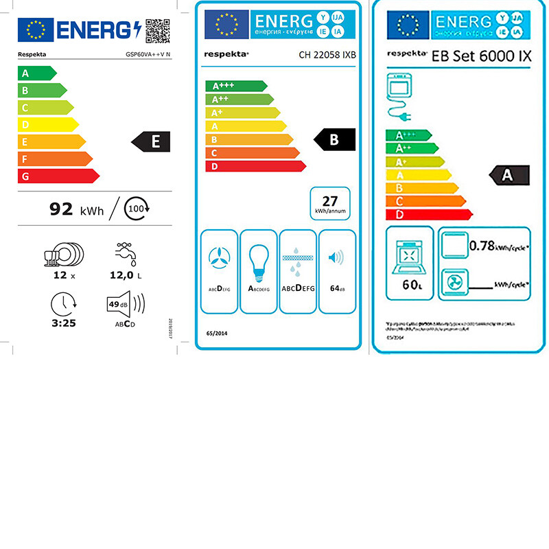 Energietikett
