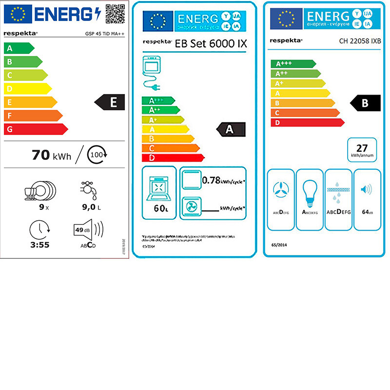 Energietikett