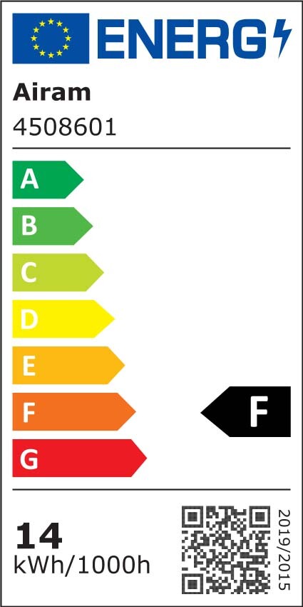 Energietikett