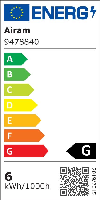 Energietikett