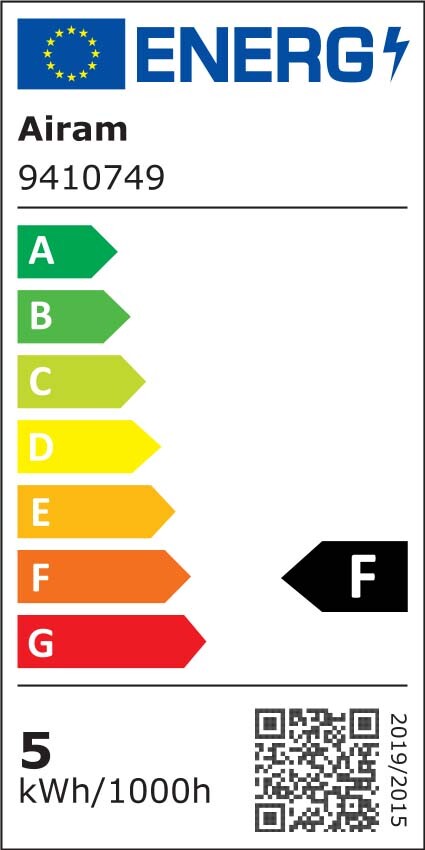 Energietikett