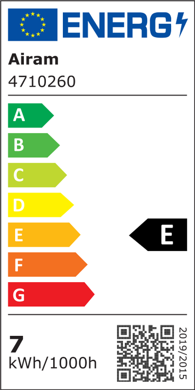 Energietikett