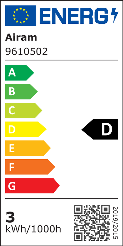 Energietikett