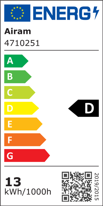 Energietikett