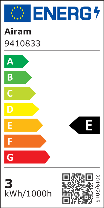 Energietikett