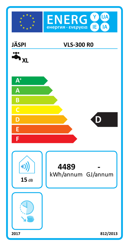 Energietikett