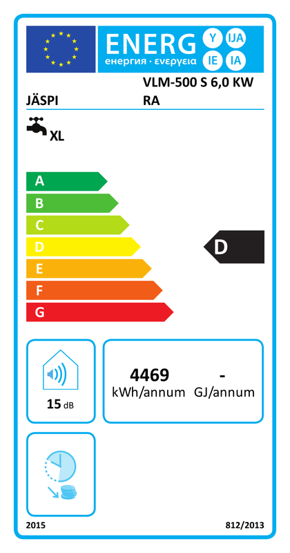Energietikett