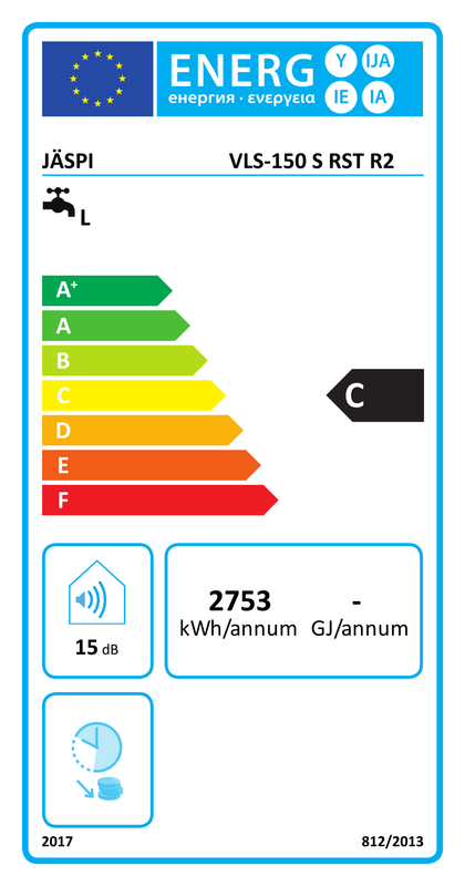 Energietikett