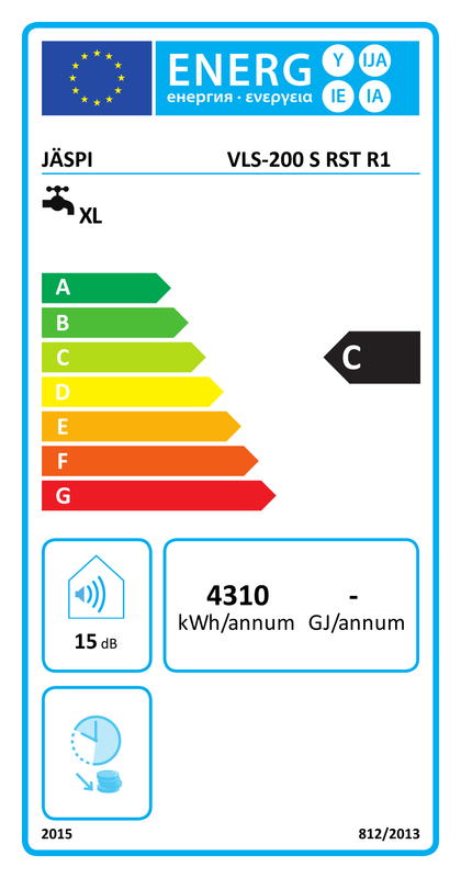 Energietikett