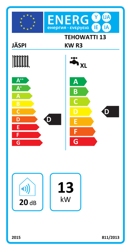 Energietikett