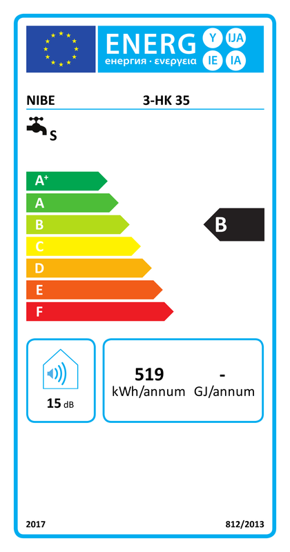 Energietikett