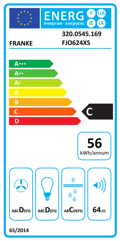 Energietikett