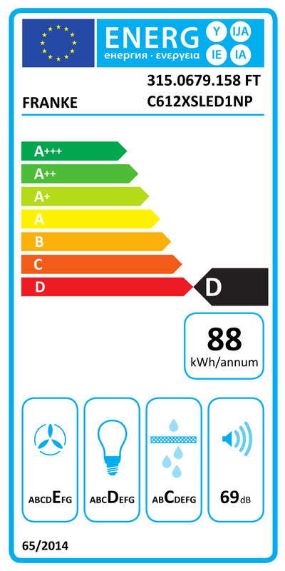 Energietikett