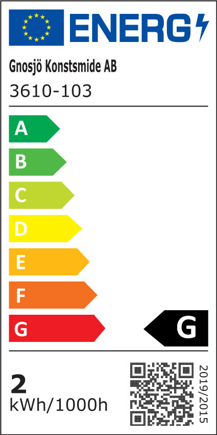 Energietikett