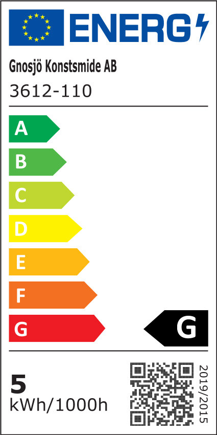 Energietikett