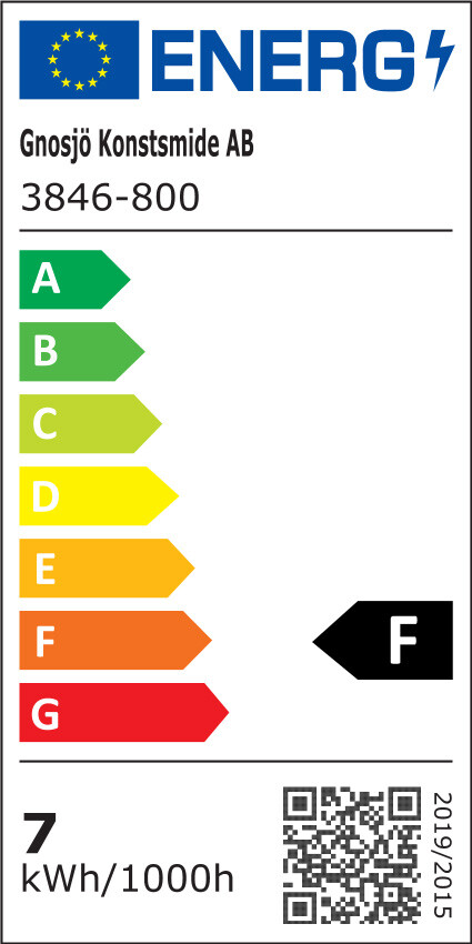 Energietikett