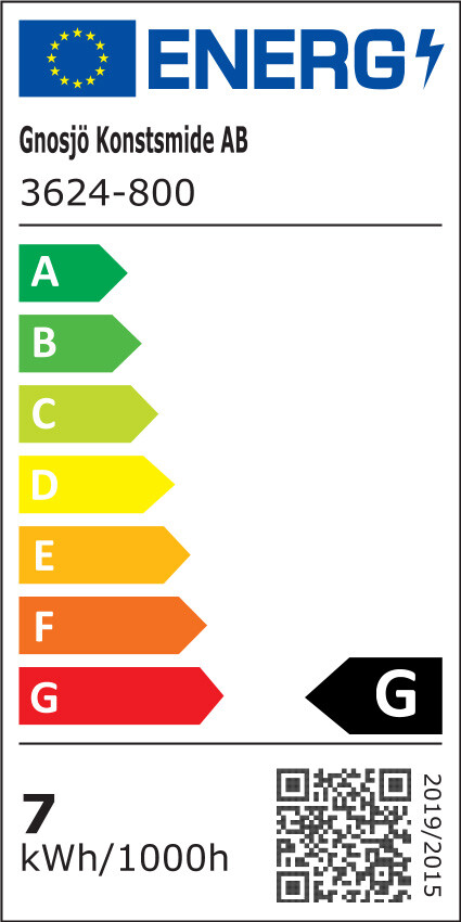 Energietikett