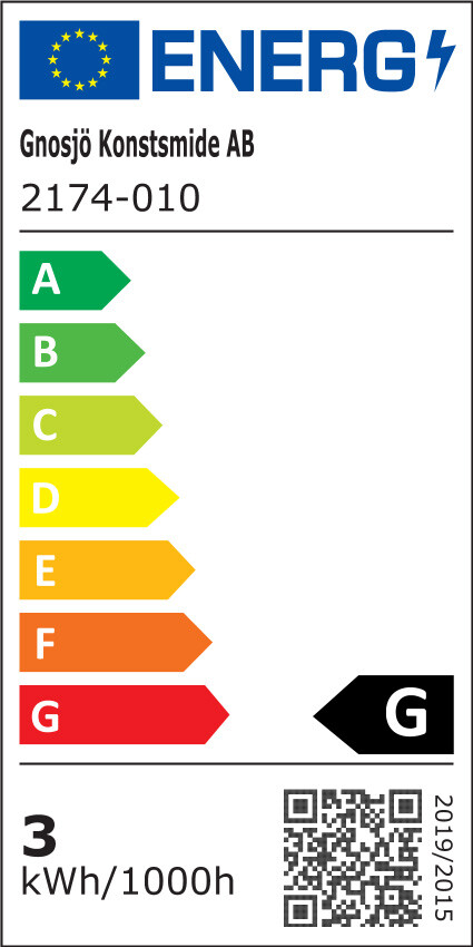 Energietikett