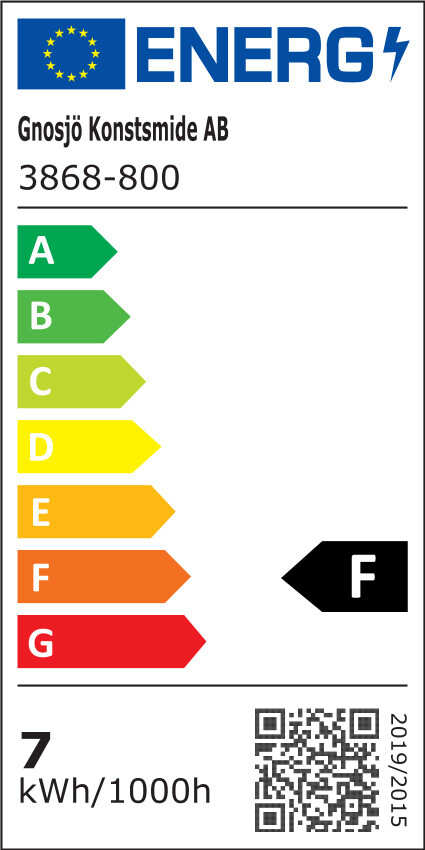 Energietikett