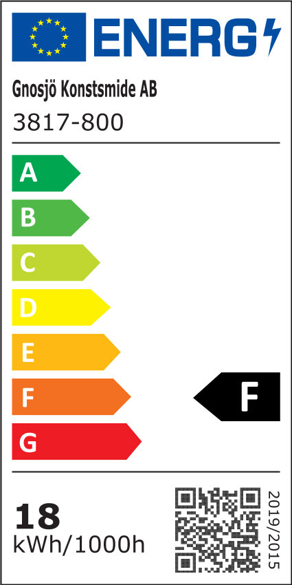 Energietikett