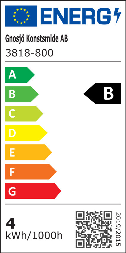 Energietikett