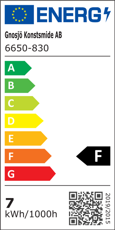 Energietikett