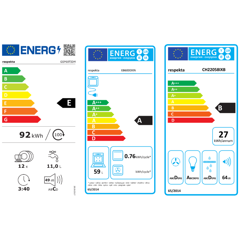 Energietikett