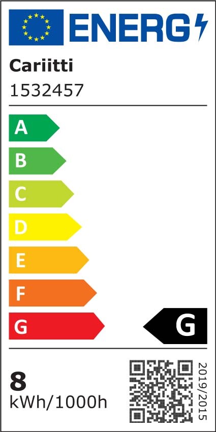 Energietikett