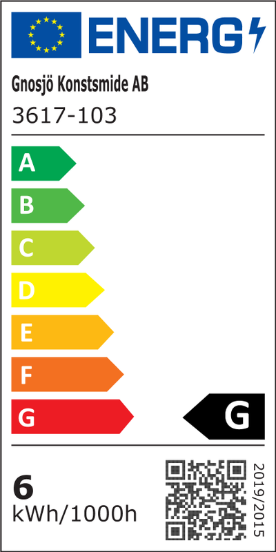 Energietikett