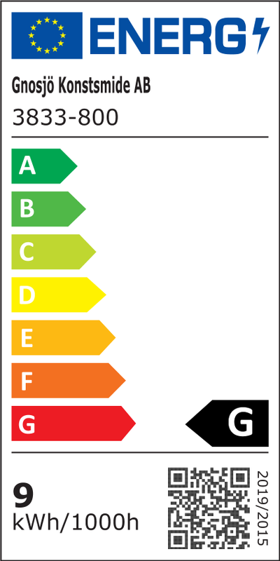 Energietikett