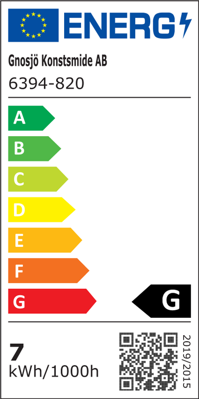 Energietikett