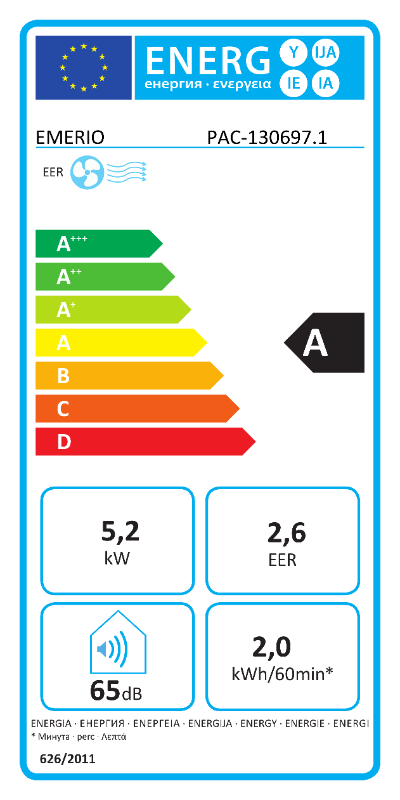 Energietikett