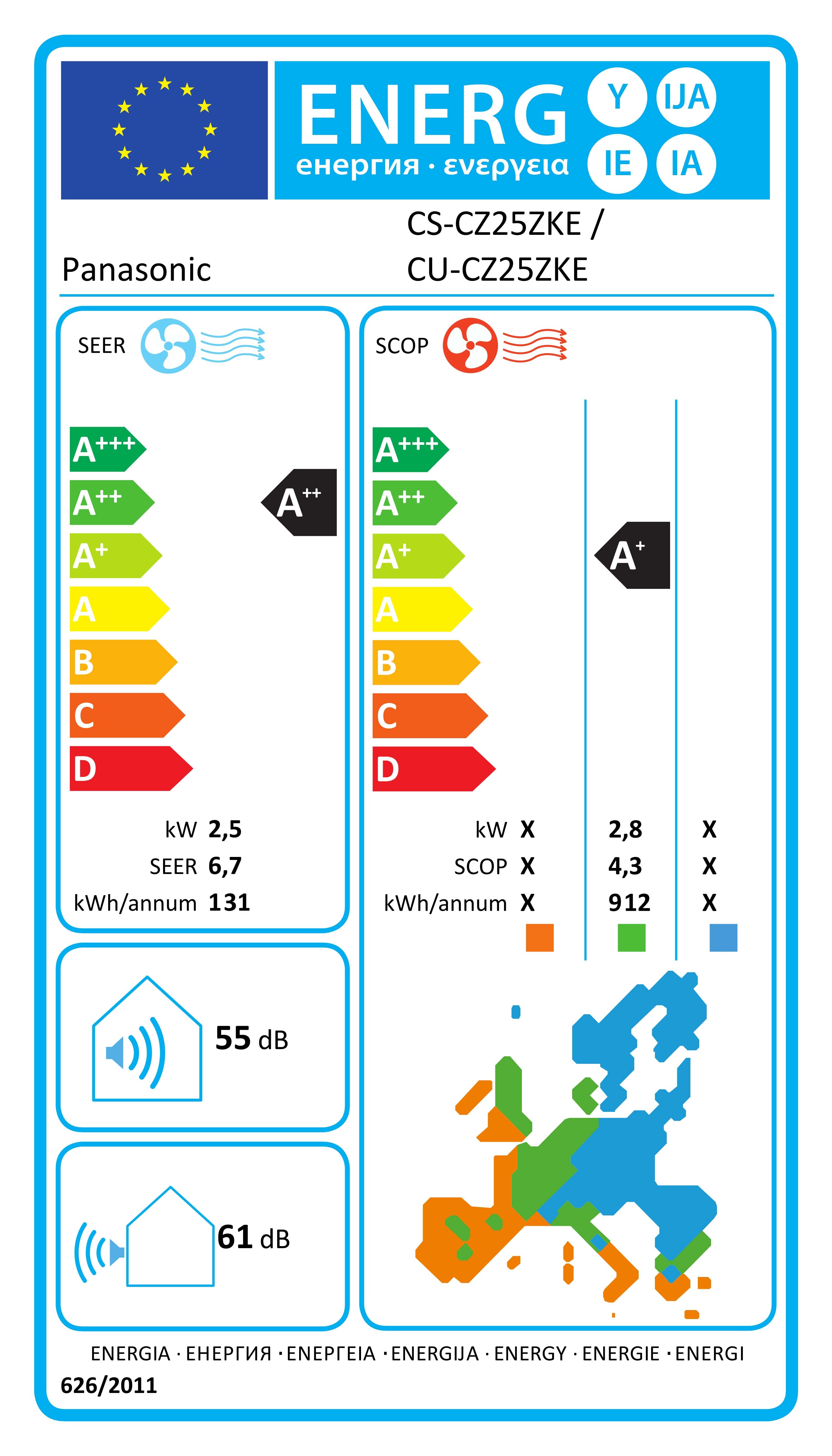 Energietikett