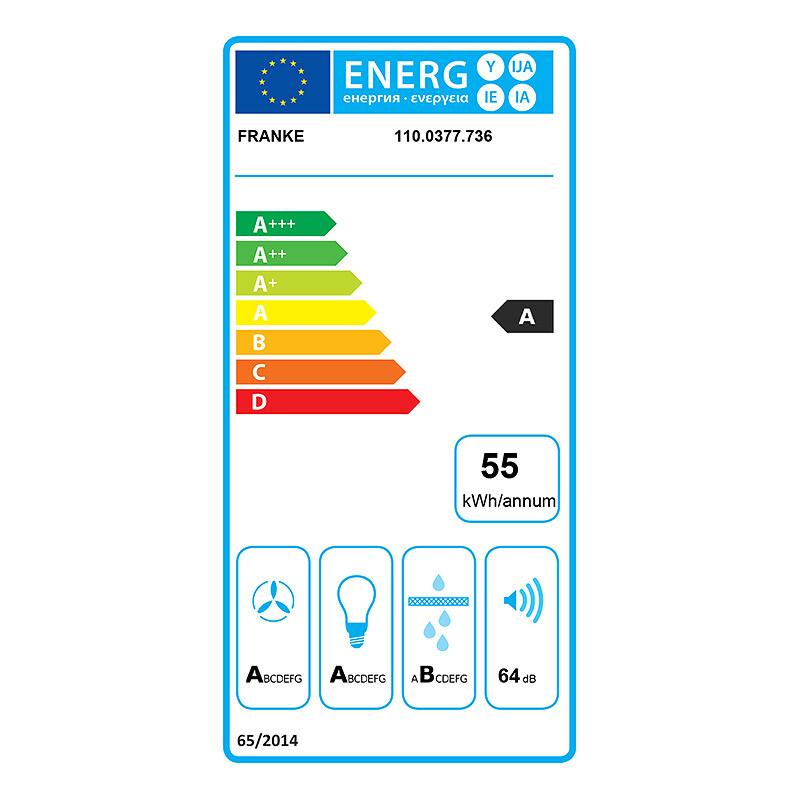 Energietikett